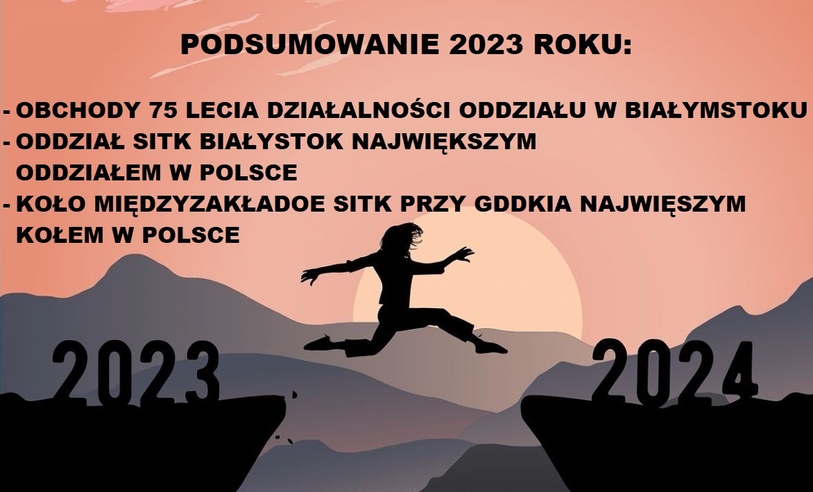 Featured image for “PODSUMOWANIE 2023 ROKU”