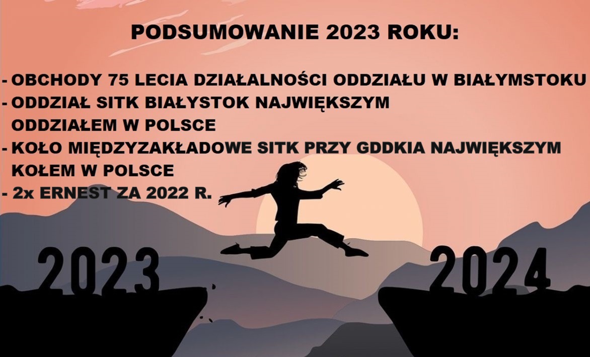Featured image for “PODSUMOWANIE 2023 ROKU”